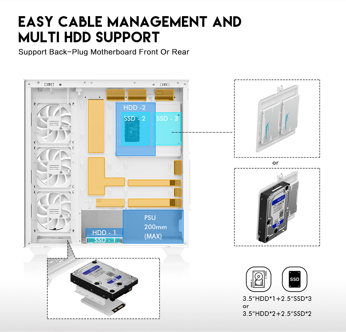 自作PC TrueNAS,Athlon 200GE,64GB,SSD500GB 自作PC TrueNAS,Athlon 200GE,64GB,SSD500GB Amazon.com: GIGABYTE
